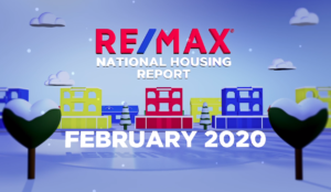 February Housing Report