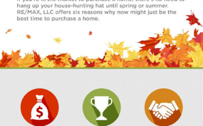 6 Reasons Why Autumn & Early Winter Might Just Be the Best Time to Purchase a Home