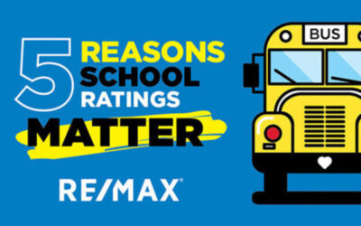 5 Reasons School Ratings Matter